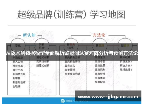 从战术到数据模型全面解析欧冠淘汰赛对阵分析与预测方法论