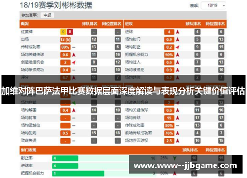 加维对阵巴萨法甲比赛数据层面深度解读与表现分析关键价值评估 加维对阵巴萨法甲比赛数据层面深度解读与表现分析关键价值评估