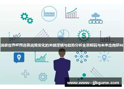 洞察世界杯预选赛战局变化的关键逻辑与趋势分析全景解码与未来走向研判 洞察世界杯预选赛战局变化的关键逻辑与趋势分析全景解码与未来走向研判