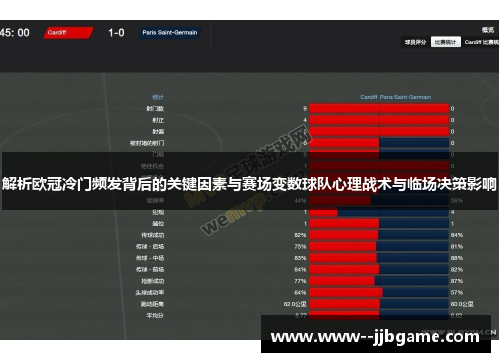 解析欧冠冷门频发背后的关键因素与赛场变数球队心理战术与临场决策影响 解析欧冠冷门频发背后的关键因素与赛场变数球队心理战术与临场决策影响