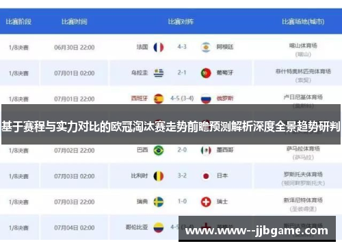 基于赛程与实力对比的欧冠淘汰赛走势前瞻预测解析深度全景趋势研判